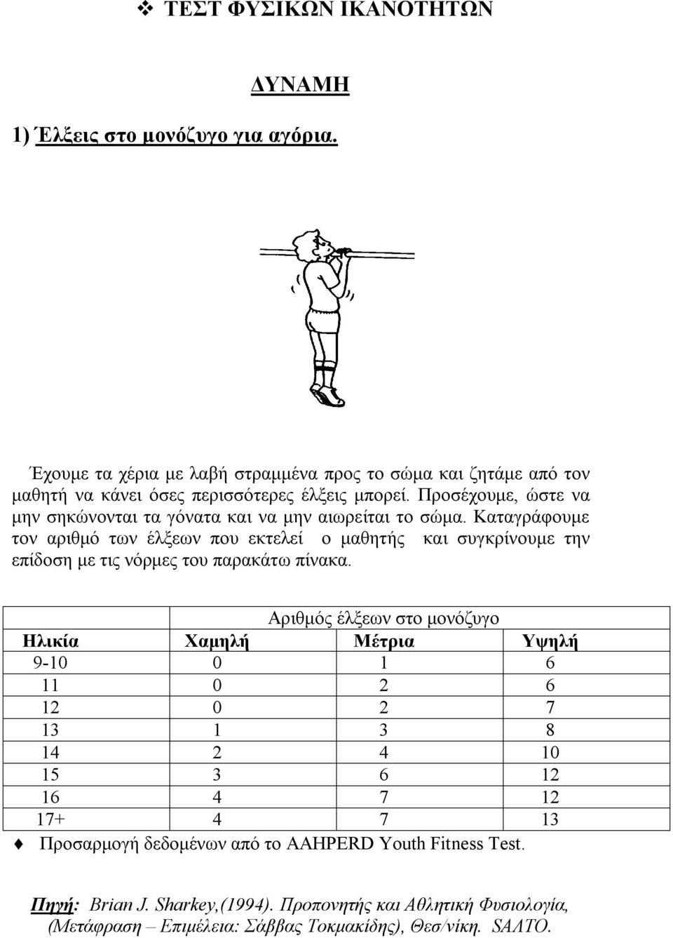 Προσέχουμε, ώστε να μην σηκώνονται τα γόνατα και να μην αιωρείται το σώμα.