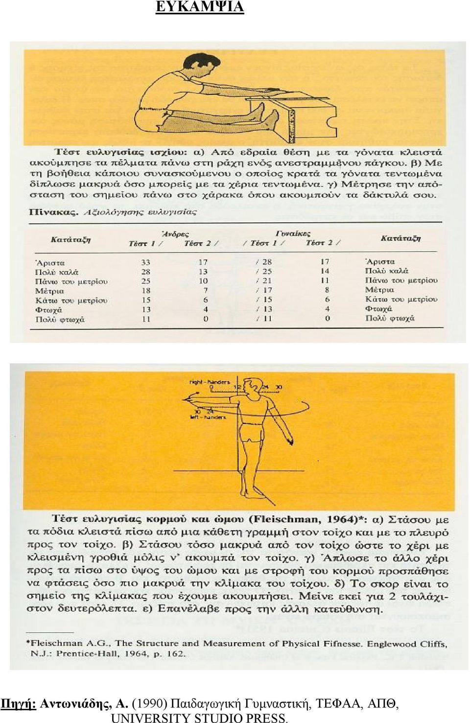 (1990) Παιδαγωγική