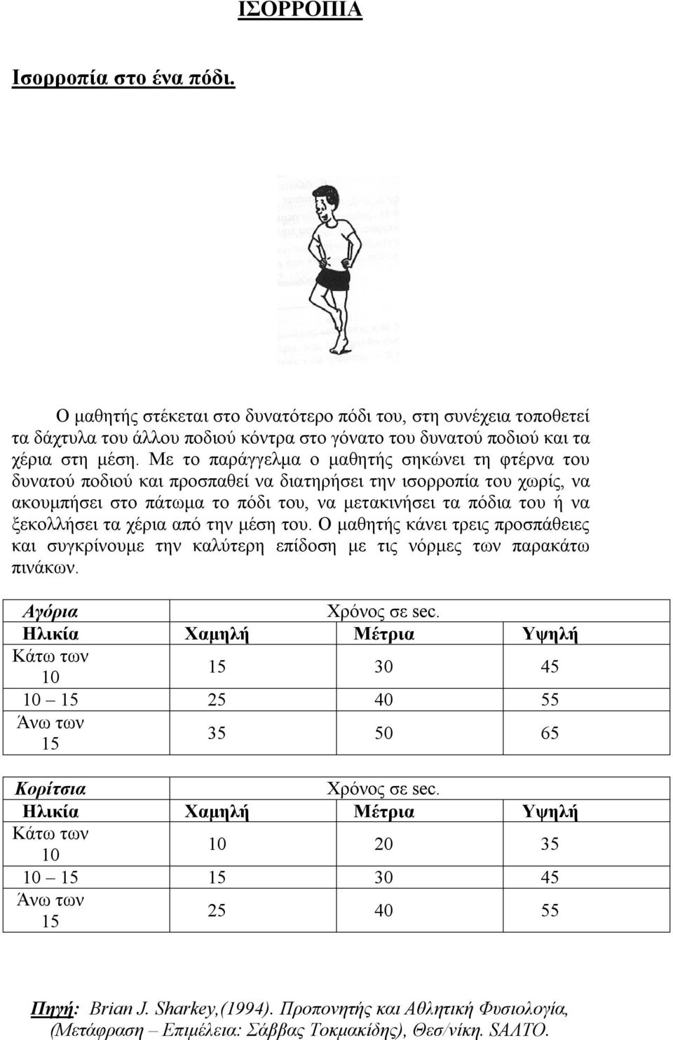 Με το παράγγελμα ο μαθητής σηκώνει τη φτέρνα του δυνατού ποδιού και προσπαθεί να διατηρήσει την ισορροπία του χωρίς, να ακουμπήσει στο πάτωμα το πόδι