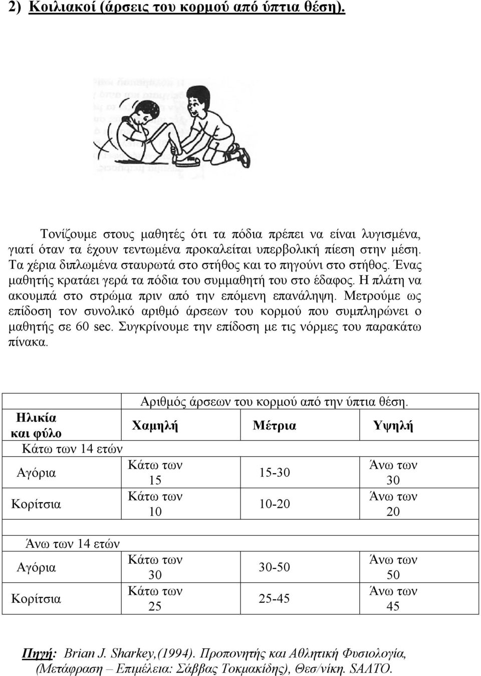 Τα χέρια διπλωμένα σταυρωτά στο στήθος και το πηγούνι στο στήθος. Ένας μαθητής κρατάει γερά τα πόδια του συμμαθητή του στο έδαφος.