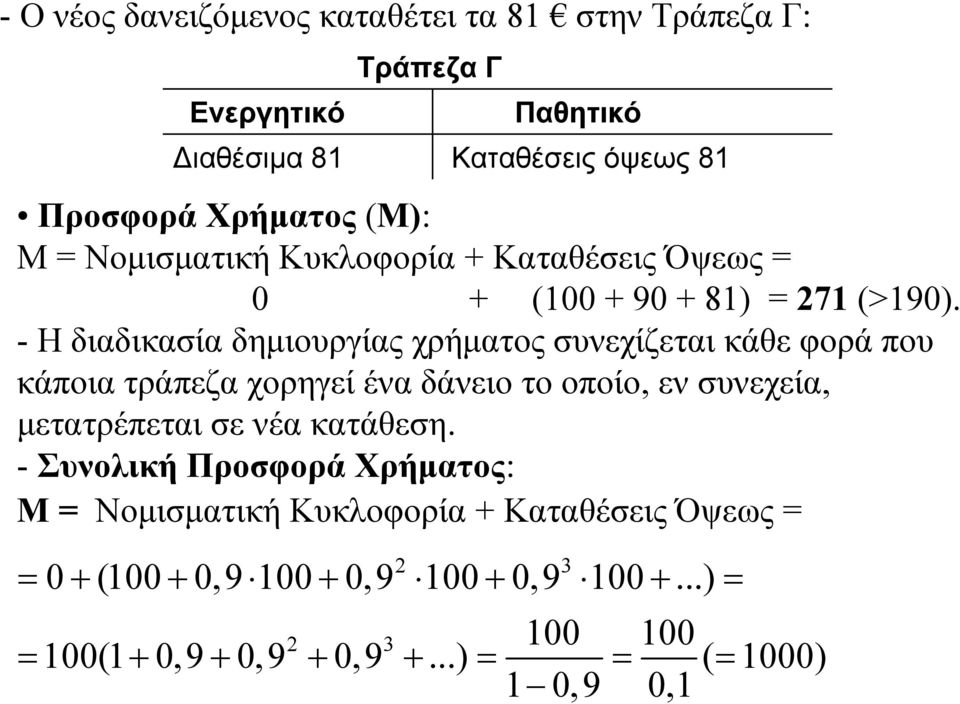 - Η διαδικασία δημιουργίας χρήματος συνεχίζεται κάθε φορά που κάποια τράπεζα χορηγεί ένα δάνειο το οποίο, εν συνεχεία, μετατρέπεται σε νέα