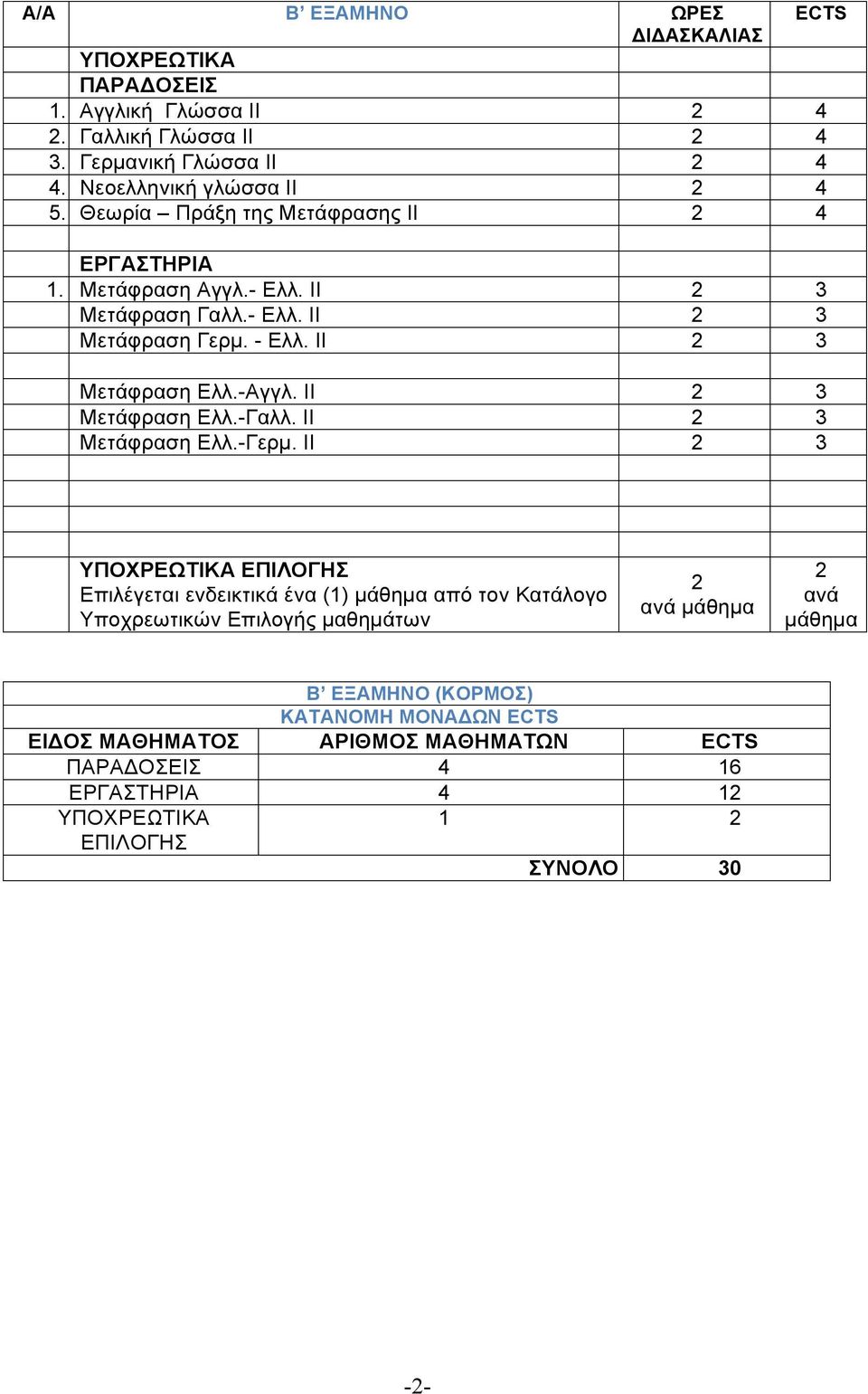 - Ελλ. II 3 Μετάφραση Ελλ.-Αγγλ. II 3 Μετάφραση Ελλ.-Γαλλ. II 3 Μετάφραση Ελλ.-Γερµ.