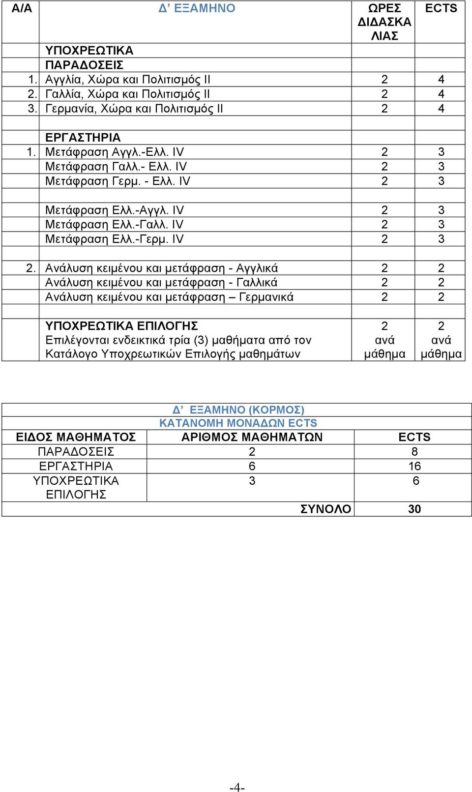 IV 3 Μετάφραση Ελλ.-Γαλλ. IV 3 