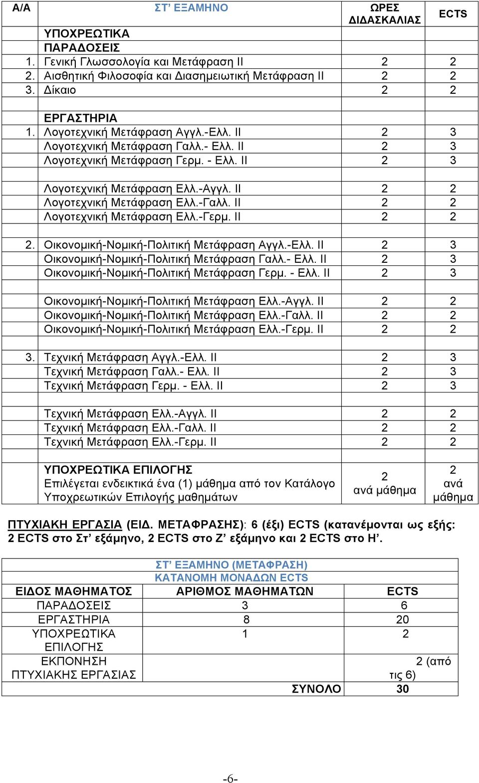 -Ελλ. II 3 Οικονοµική-Νοµική-Πολιτική Μετάφραση Γαλλ.- Ελλ. II 3 Οικονοµική-Νοµική-Πολιτική Μετάφραση Γερµ. - Ελλ. II 3 Οικονοµική-Νοµική-Πολιτική Μετάφραση Ελλ.-Αγγλ.