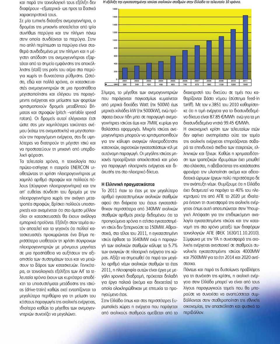 Στην πιο απλή περίπτωση τα πτερύγια είναι σταθερά συνδεδεμένα με την πλήμνη και η μέγιστη απόδοση της ανεμογεννήτριας εξαρτάται από το σημείο εμφάνισης της αποκόλλησης (stall) της ροής του αέρα στα