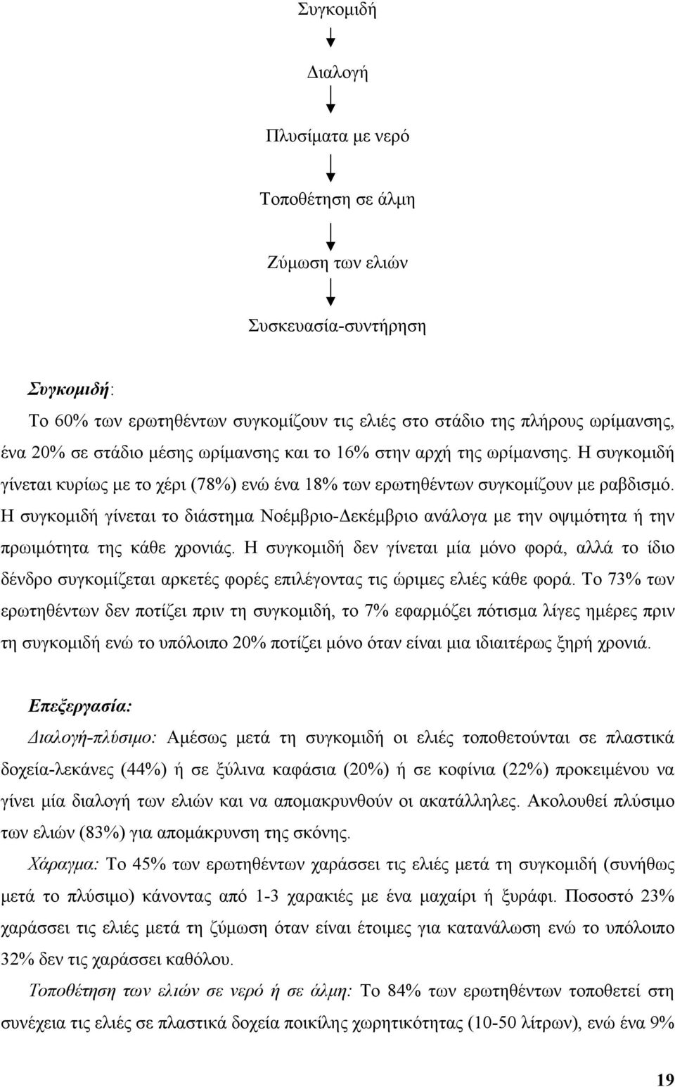 Η συγκομιδή γίνεται το διάστημα Νοέμβριο-Δεκέμβριο ανάλογα με την οψιμότητα ή την πρωιμότητα της κάθε χρονιάς.