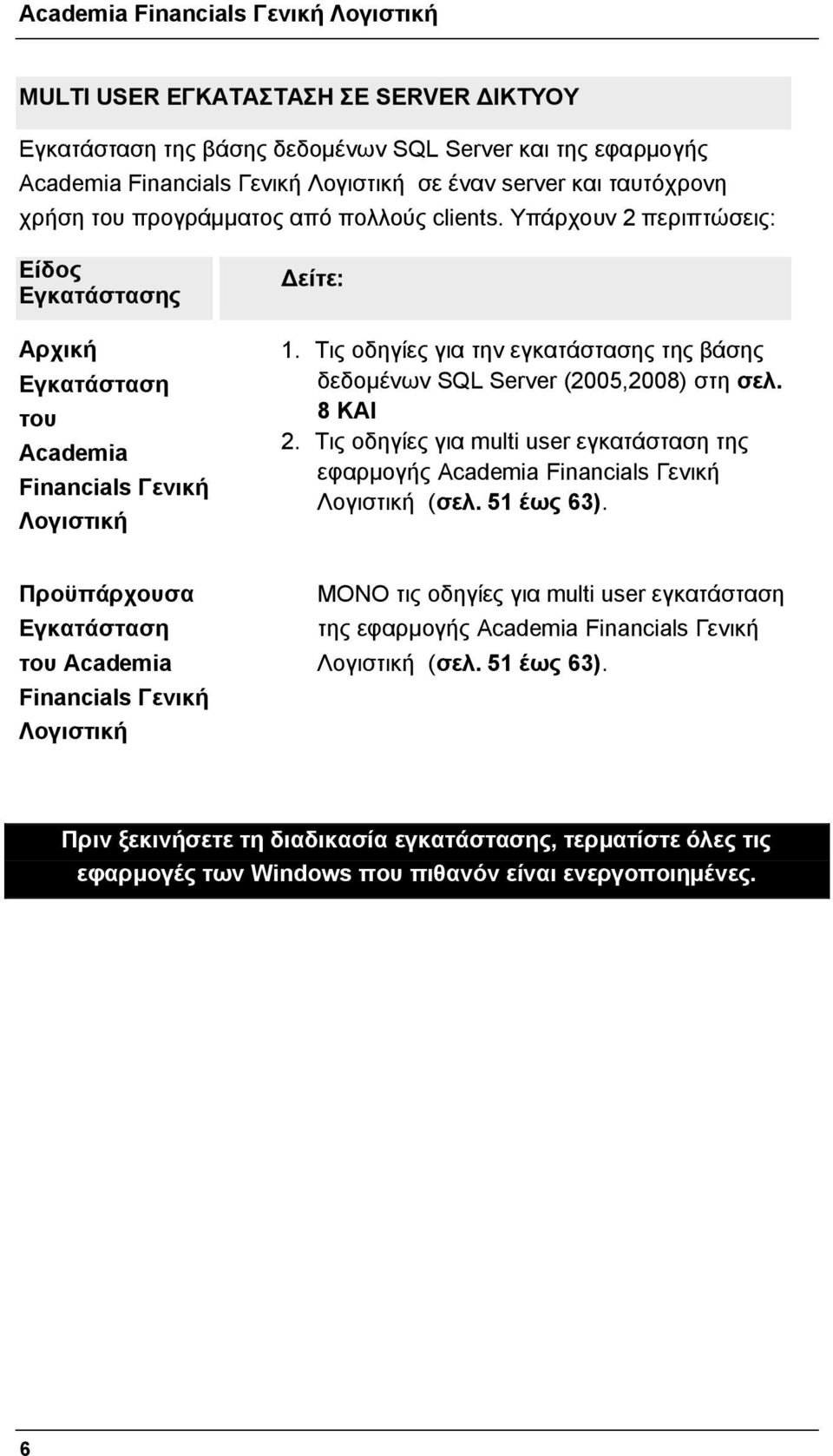 Τις οδηγίες για την εγκατάστασης της βάσης δεδομένων SQL Server (2005,2008) στη σελ. 8 KAI 2. Τις οδηγίες για multi user εγκατάσταση της εφαρμογής Academia Financials Γενική Λογιστική (σελ.