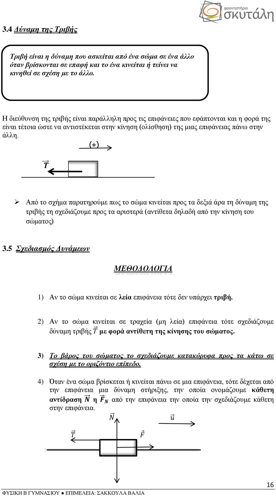 (+) Τ Από το σχήμα παρατηρούμε πως το σώμα κινείται προς τα δεξιά άρα τη δύναμη της τριβής τη σχεδιάζουμε προς τα αριστερά (αντίθετα δηλαδή από την κίνηση του σώματος).