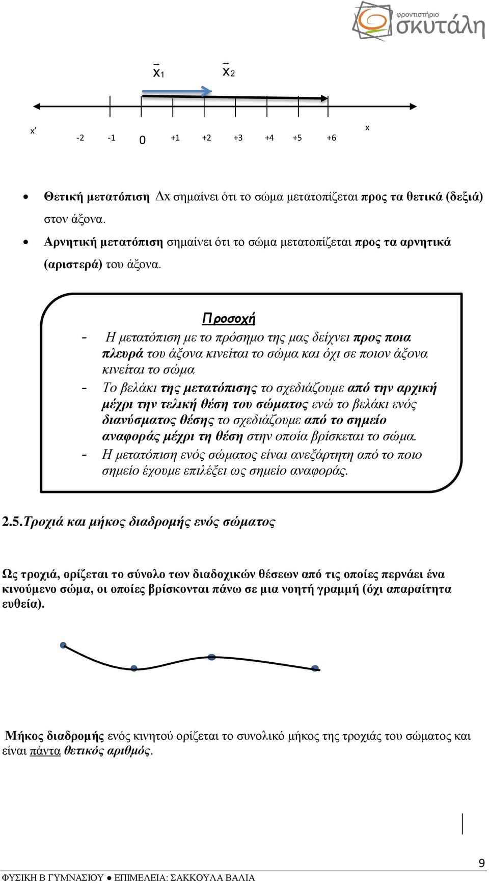 Προσοχή - Η μετατόπιση με το πρόσημο της μας δείχνει προς ποια πλευρά του άξονα κινείται το σώμα και όχι σε ποιον άξονα κινείται το σώμα - Το βελάκι της μετατόπισης το σχεδιάζουμε από την αρχική