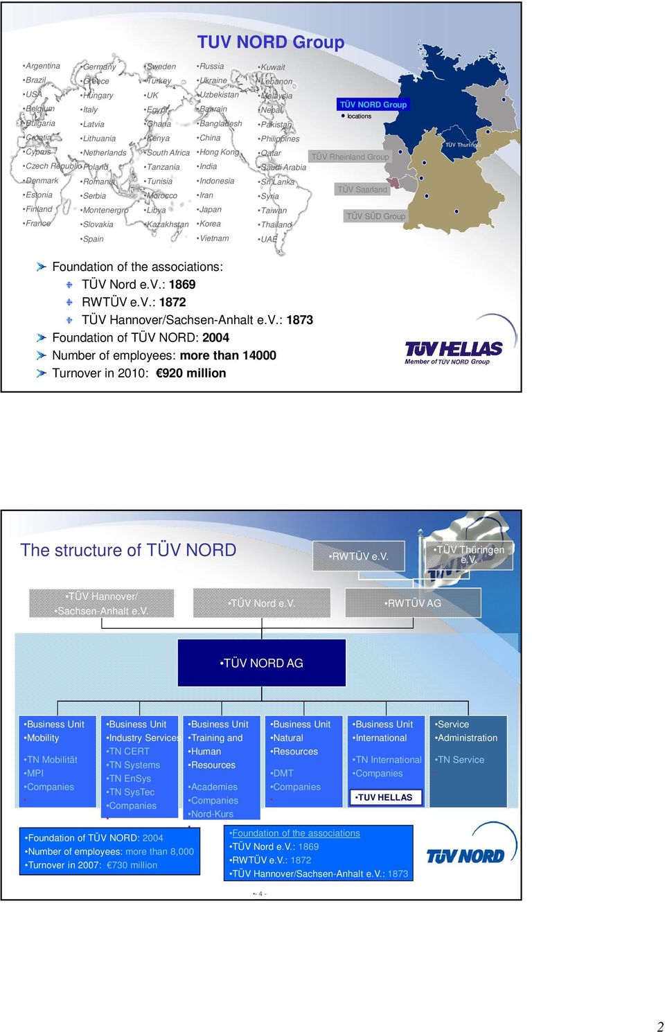 Korea Vietnam Kuwait Lebanon Malaysia TÜV NORD Group Nepal locations Pakistan Philippines Qatar TÜV Rheinland Group Saudi Arabia Sri Lanka TÜV Saarland Syria Taiwan TÜV SÜD Group Thailand UAE TÜV