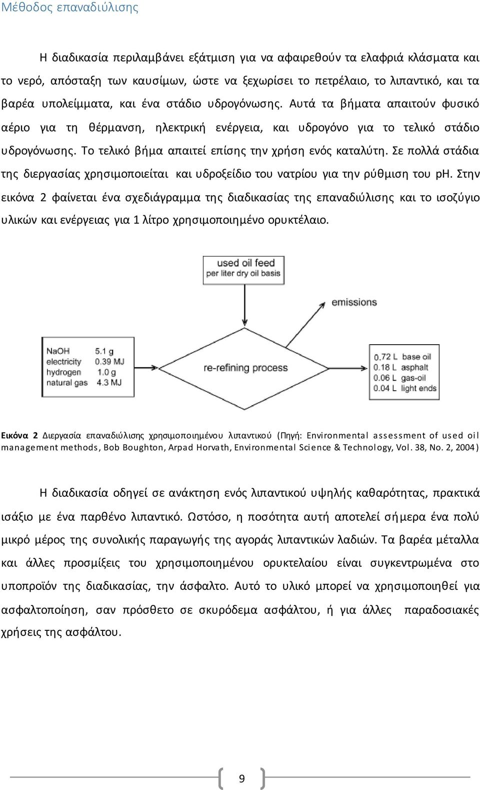 Το τελικό βήμα απαιτεί επίσης την χρήση ενός καταλύτη. Σε πολλά στάδια της διεργασίας χρησιμοποιείται και υδροξείδιο του νατρίου για την ρύθμιση του ph.