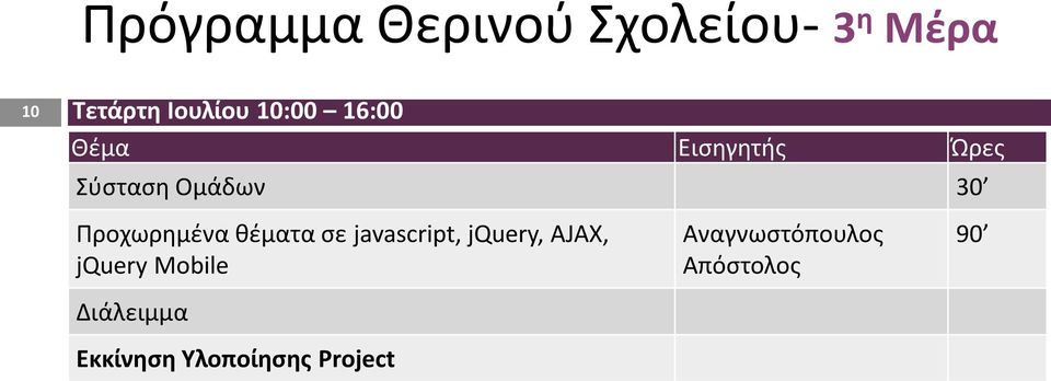 Προχωρημένα θέματα σε javascript, jquery, AJAX, jquery