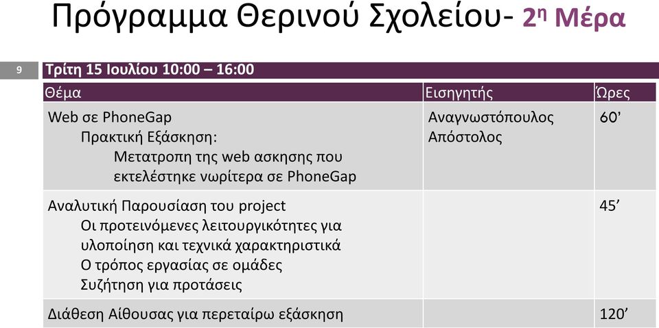 Απόστολος 60 Αναλυτική Παρουσίαση του project Οι προτεινόμενες λειτουργικότητες για υλοποίηση και