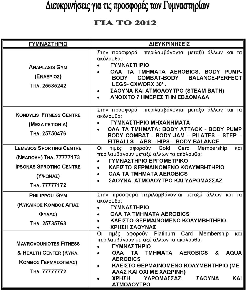 77777772 ΔΙΕΥΚΡΙΝΗΣΕΙΣ ΟΛΑ ΤΑ ΤΜΗΜΑΤΑ ΑEROBICS, ΒΟDY PUMP- BODY COMBAT-BODY BALANCE-PERFECT LEGS- CXWORX 30.