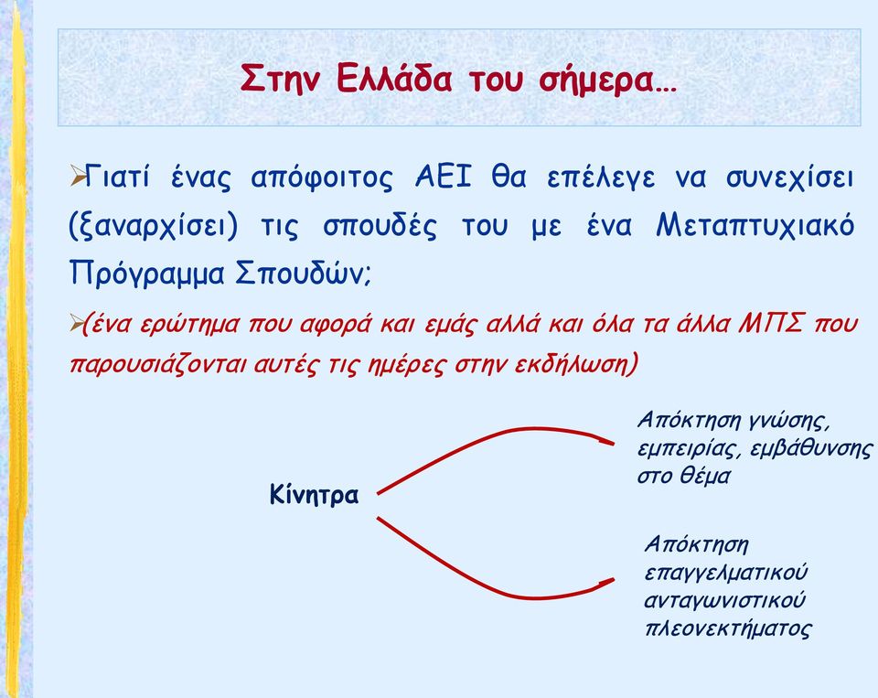 και όλα τα άλλα ΜΠΣ που παρουσιάζονται αυτές τις ημέρες στην εκδήλωση) Κίνητρα Απόκτηση