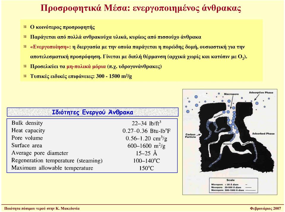 ουσιαστική για την αποτελεσµατικήπροσρόφηση. Γίνεταιµεδιπλήθέρµανση (αρχικάχωρίςκαικατόπινµεο 2 ).