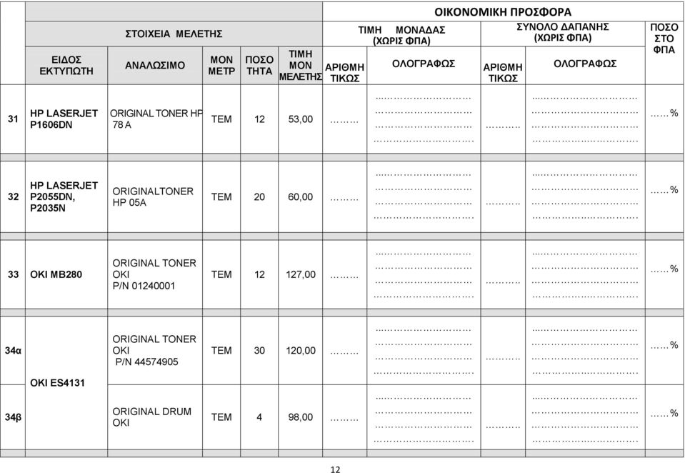 .... 33 ΟΚΙ ΜΒ280 OKI P/N 01240001 ΤΕΜ 12 127,00.