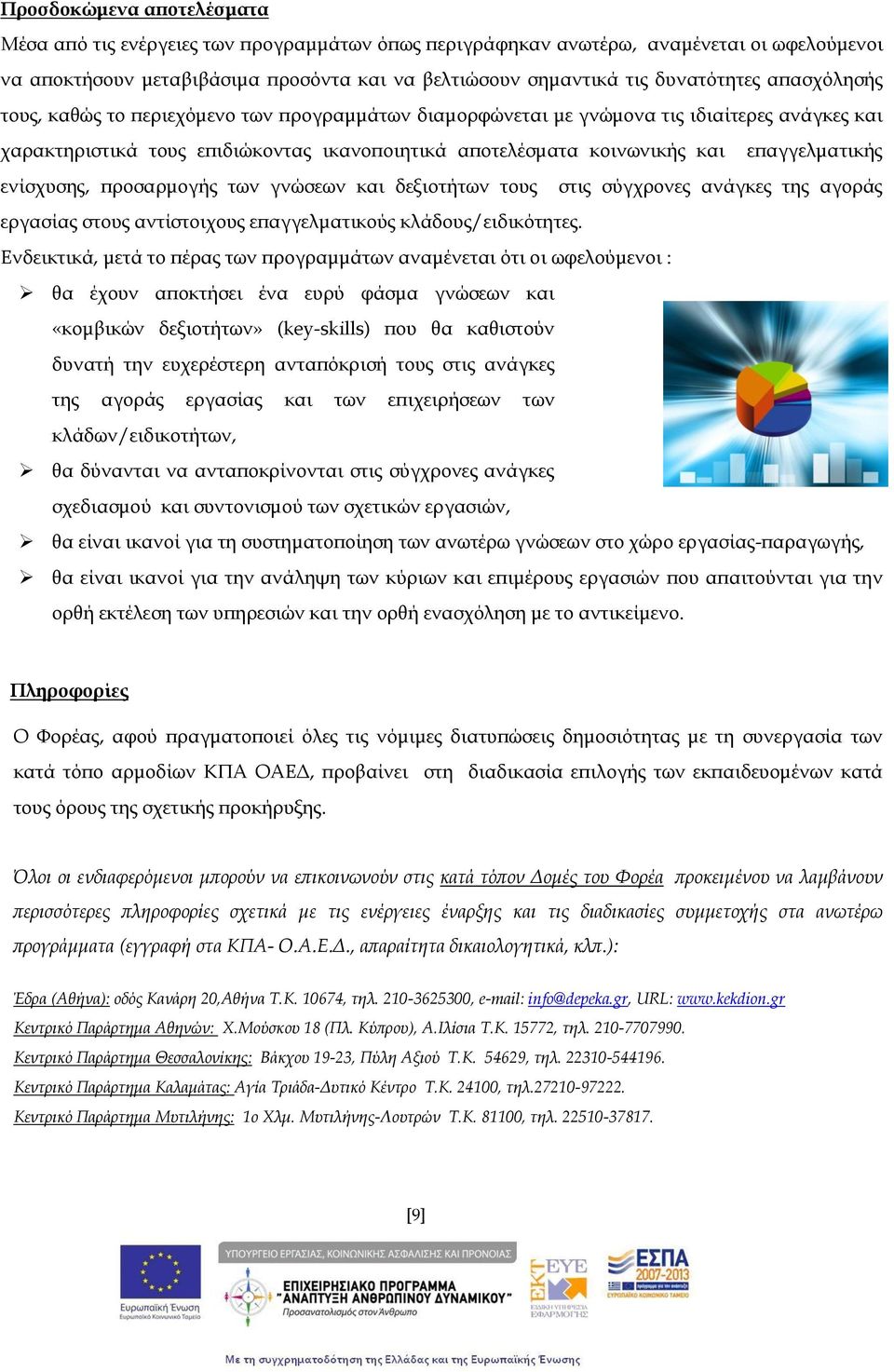 ενίσχυσης, προσαρμογής των γνώσεων και δεξιοτήτων τους στις σύγχρονες ανάγκες της αγοράς εργασίας στους αντίστοιχους επαγγελματικούς κλάδους/ειδικότητες.