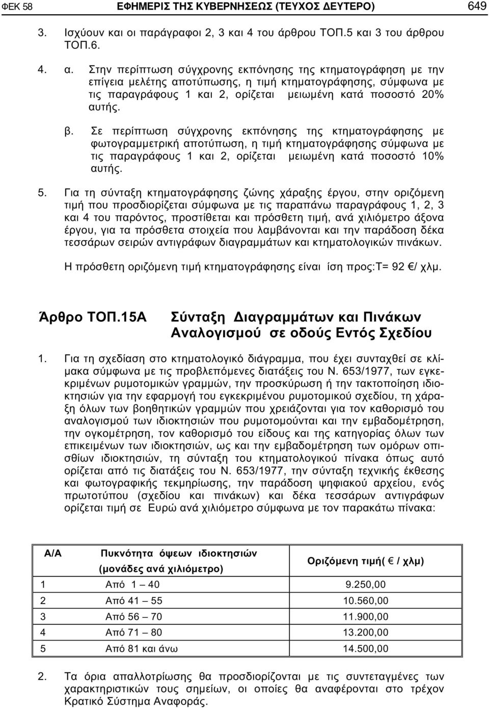 μ μμ, μ μ μ μ. 653/1977, - μ μ μ μμ, - μ μ μ μ, - μμ μ μ μ μ μ μ, μ, μ μ, μ μ μ -, μ.