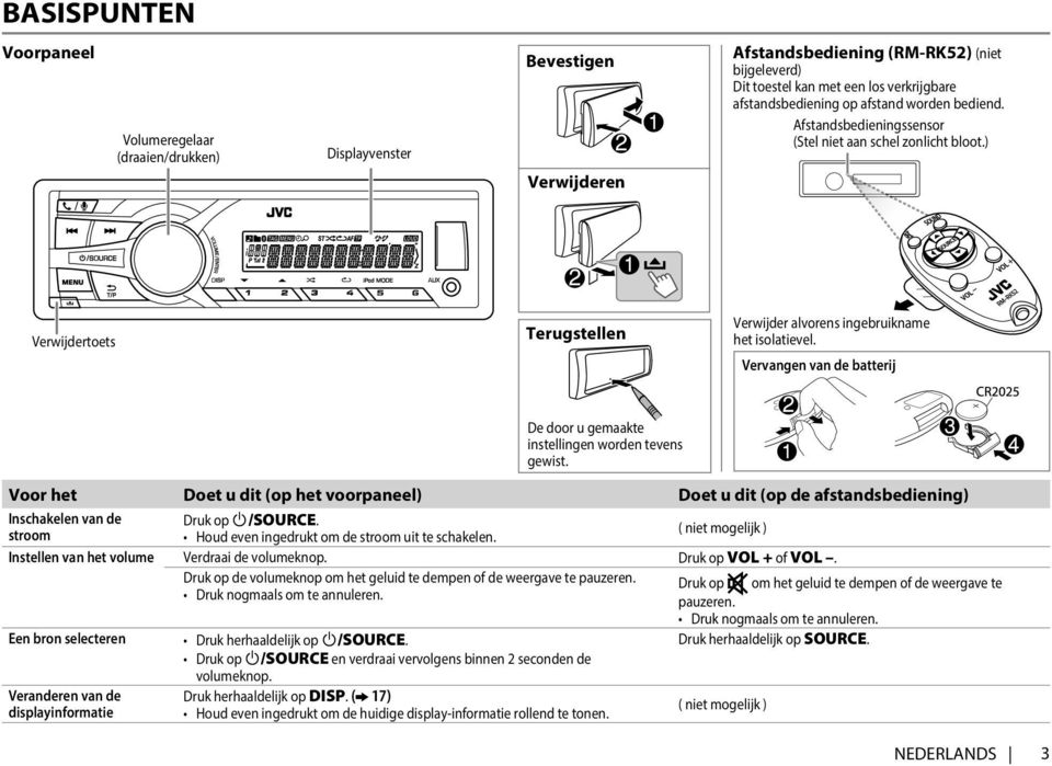 Vervangen van de batterij De door u gemaakte instellingen worden tevens gewist. Voor het Doet u dit (op het voorpaneel) Doet u dit (op de afstandsbediening) Inschakelen van de Druk op B /SOURCE.
