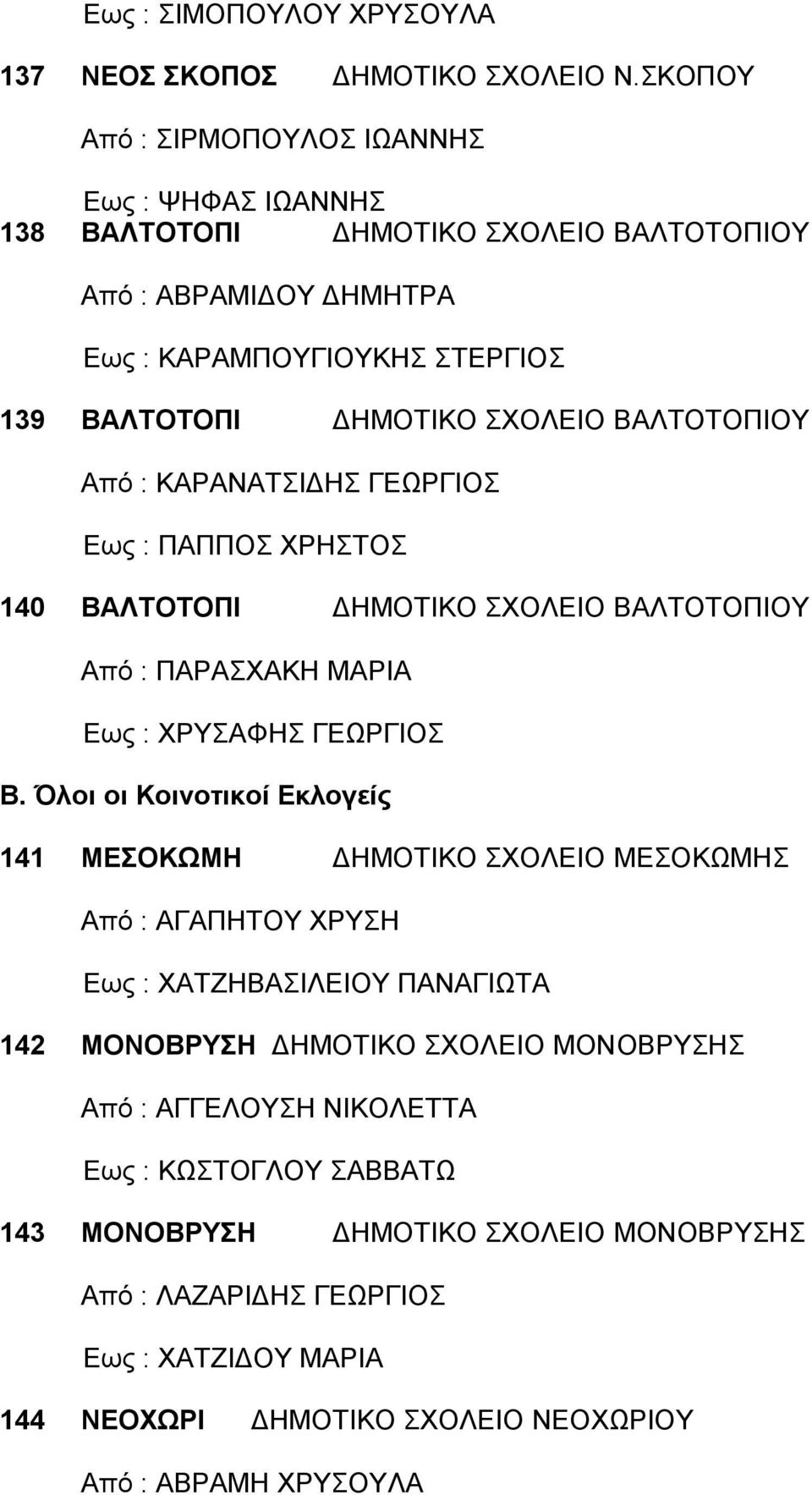 ΒΑΛΤΟΤΟΠΙΟΥ Από : ΚΑΡΑΝΑΤΣΙΔΗΣ ΓΕΩΡΓΙΟΣ Εως : ΠΑΠΠΟΣ ΧΡΗΣΤΟΣ 140 ΒΑΛΤΟΤΟΠΙ ΔΗΜΟΤΙΚΟ ΣΧΟΛΕΙΟ ΒΑΛΤΟΤΟΠΙΟΥ Από : ΠΑΡΑΣΧΑΚΗ ΜΑΡΙΑ Εως : ΧΡΥΣΑΦΗΣ ΓΕΩΡΓΙΟΣ Β.