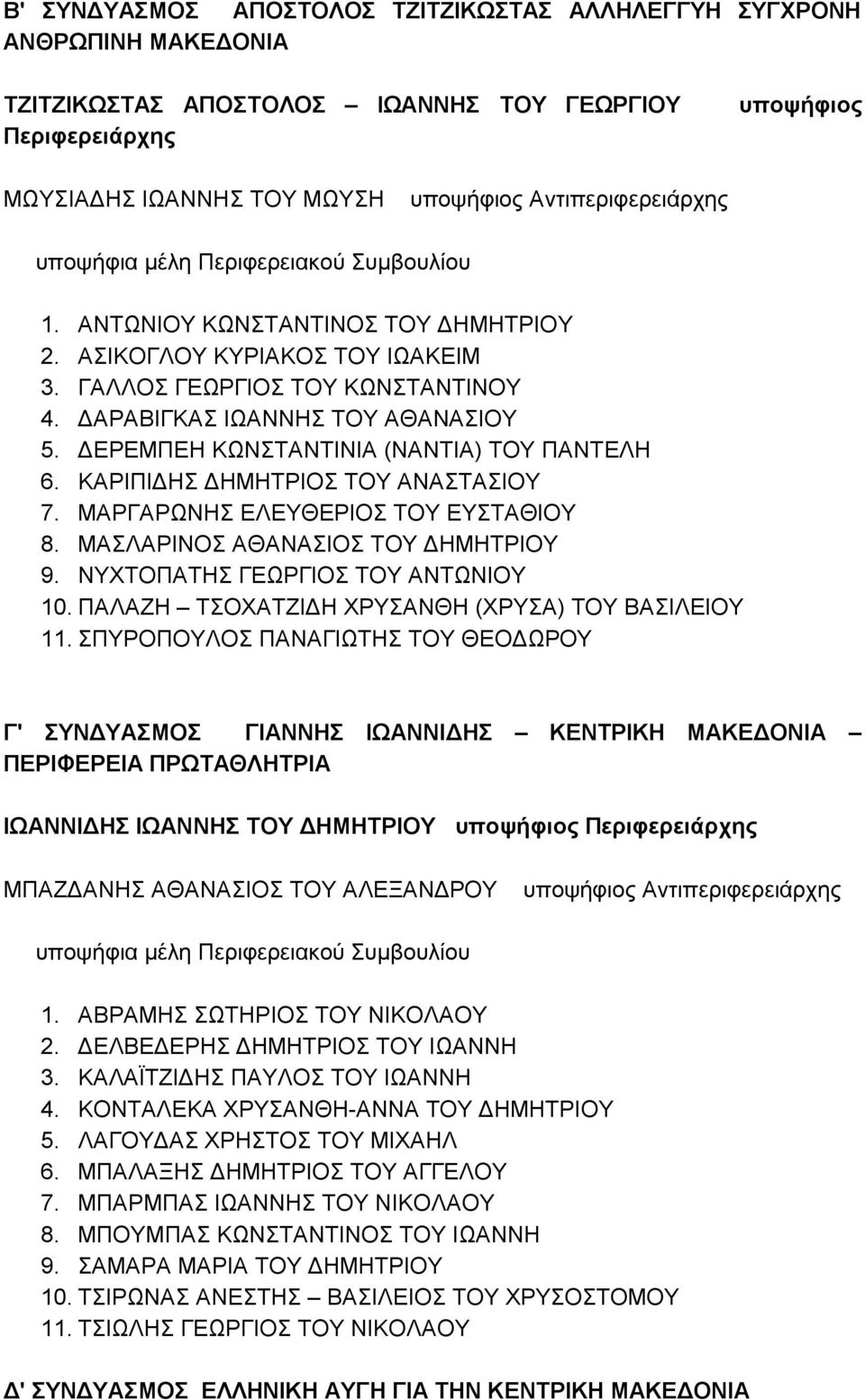 ΚΑΡΙΠΙΔΗΣ ΔΗΜΗΤΡΙΟΣ ΤΟΥ ΑΝΑΣΤΑΣΙΟΥ 7. ΜΑΡΓΑΡΩΝΗΣ ΕΛΕΥΘΕΡΙΟΣ ΤΟΥ ΕΥΣΤΑΘΙΟΥ 8. ΜΑΣΛΑΡΙΝΟΣ ΑΘΑΝΑΣΙΟΣ ΤΟΥ ΔΗΜΗΤΡΙΟΥ 9. ΝΥΧΤΟΠΑΤΗΣ ΓΕΩΡΓΙΟΣ ΤΟΥ ΑΝΤΩΝΙΟΥ 10.