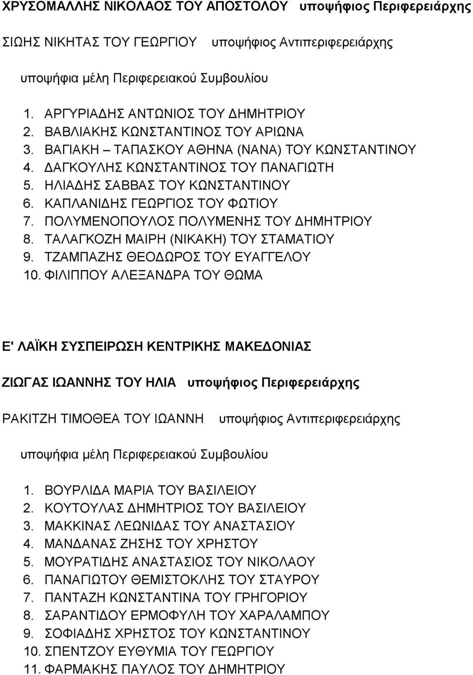 ΤΑΛΑΓΚΟΖΗ ΜΑΙΡΗ (ΝΙΚΑΚΗ) ΤΟΥ ΣΤΑΜΑΤΙΟΥ 9. ΤΖΑΜΠΑΖΗΣ ΘΕΟΔΩΡΟΣ ΤΟΥ ΕΥΑΓΓΕΛΟΥ 10.