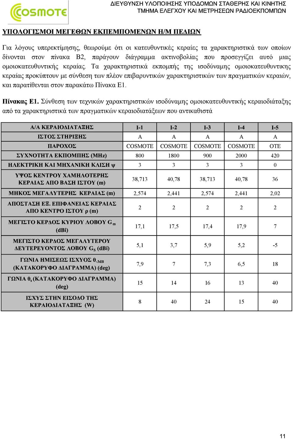 Τα χαρακτηριστικά εκποµπής της ισοδύναµης οµοιοκατευθυντικης κεραίας προκύπτουν µε σύνθεση των πλέον επιβαρυντικών χαρακτηριστικών των πραγµατικών κεραιών, και παρατίθενται στον παρακάτω Πίνακα Ε1..\.