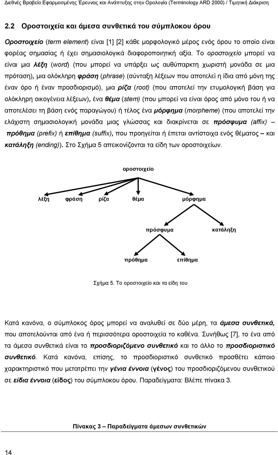 έναν όρο ή έναν προσδιορισμό), μια ρίζα (root) (που αποτελεί την ετυμολογική βάση για ολόκληρη οικογένεια λέξεων), ένα θέμα (stem) (που μπορεί να είναι όρος από μόνο του ή να αποτελέσει τη βάση ενός