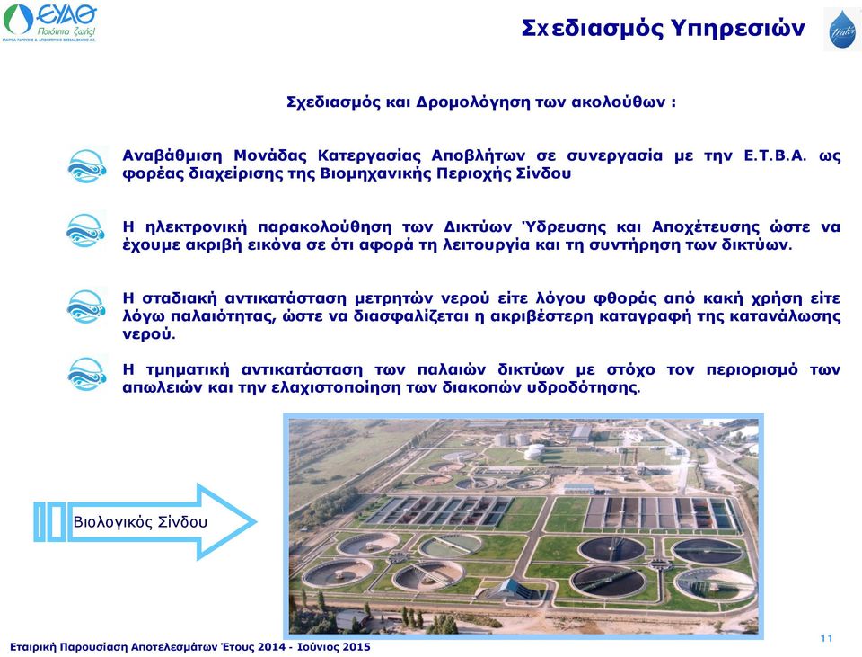 οβλήτων σε συνεργασία με την Ε.Τ.Β.Α.