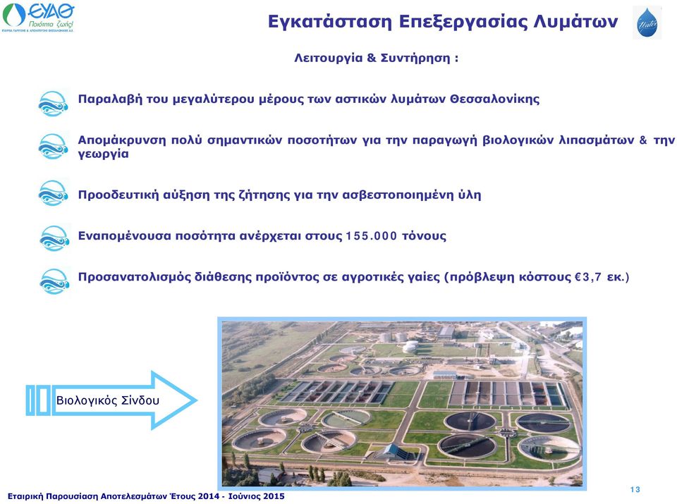 γεωργία Προοδευτική αύξηση της ζήτησης για την ασβεστοποιημένη ύλη Εναπομένουσα ποσότητα ανέρχεται στους