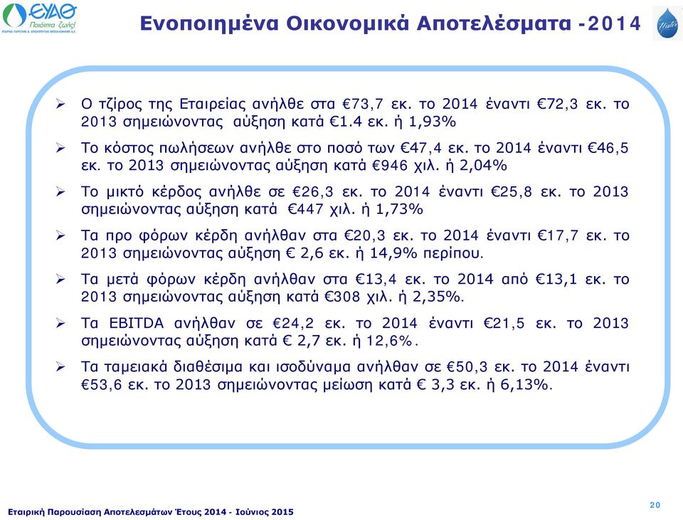 το 2013 σημειώνοντας αύξηση κατά 447 χιλ. ή 1,73% Τα προ φόρων κέρδη ανήλθαν στα 20,3 εκ. το 2014 έναντι 17,7 εκ. το 2013 σημειώνοντας αύξηση 2,6 εκ. ή 14,9% περίπου.