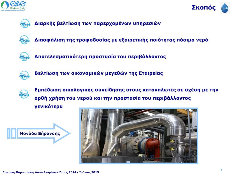 των οικονομικών μεγεθών της Εταιρείας Εμπέδωση οικολογικής συνείδησης στους καταναλωτές