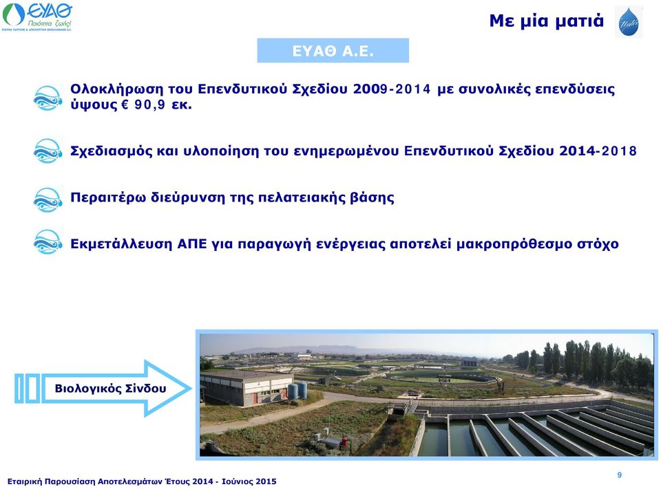 Ολοκλήρωση του Επενδυτικού Σχεδίου 2009-2014 με συνολικές επενδύσεις ύψους 90,9