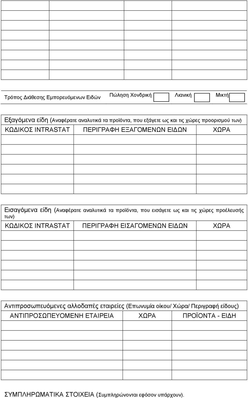 εισάγετε ως και τις χώρες προέλευσής των) ΚΩΔΙΚΟΣ INTRASTAT ΠΕΡΙΓΡΑΦΗ ΕΙΣΑΓΟΜΕΝΩΝ ΕΙΔΩΝ ΧΩΡΑ Αντιπροσωπευόμενες αλλοδαπές εταιρείες