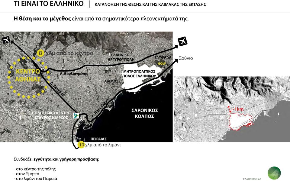 Βουλιαγμένης ΕΛΛΗΝΙΚΟ - ΑΡΓΥΡΟΥΠΟΛΗ ΑΛΙΜΟΣ ΜΗΤΡΟΠΟΛΙΤΙΚΟΣ ΠΟΛΟΣ ΕΛΛΗΝΙΚΟΥ ΓΛΥΦΑΔΑ GOLF Σούνιο Λ.