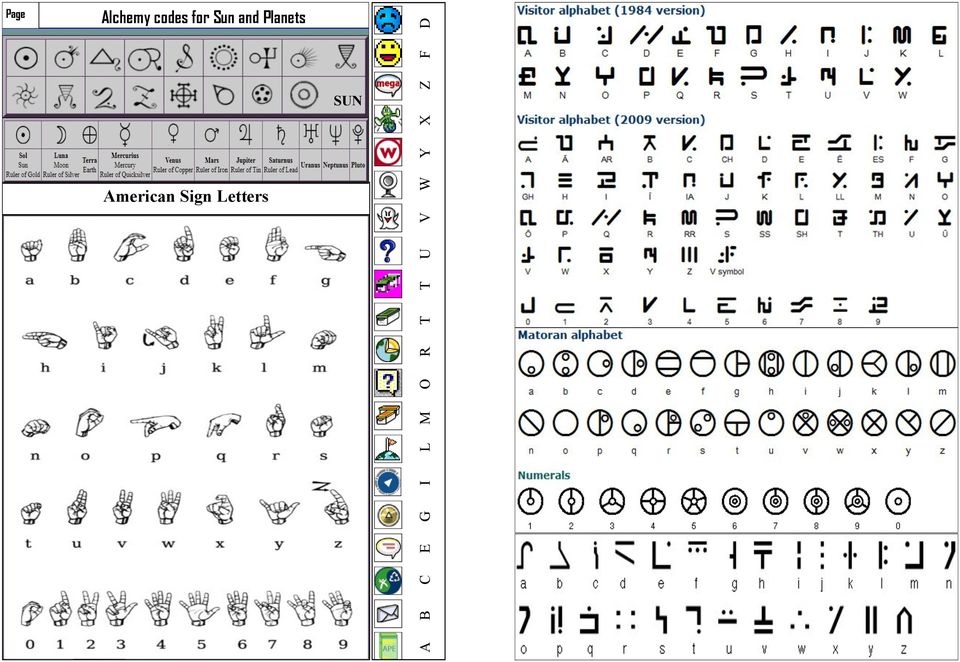 Alchemy codes for Sun and