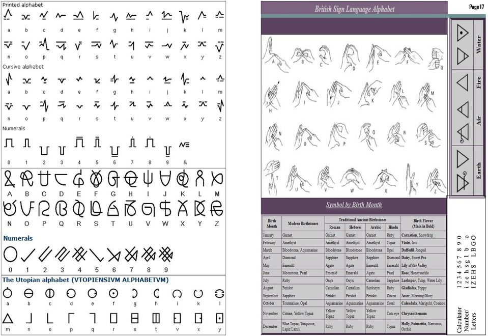 h s g l b o Letters I