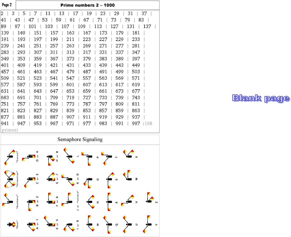 numbers 2