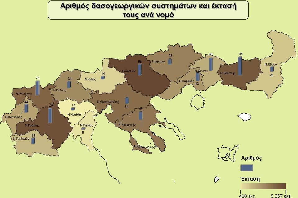 Φλωρίνης Ν.Πέλλης 44 78 12 Ν.Θεσσαλονίκης 34 43 Ν.Καστοριάς Ν.Ημαθίας Ν.