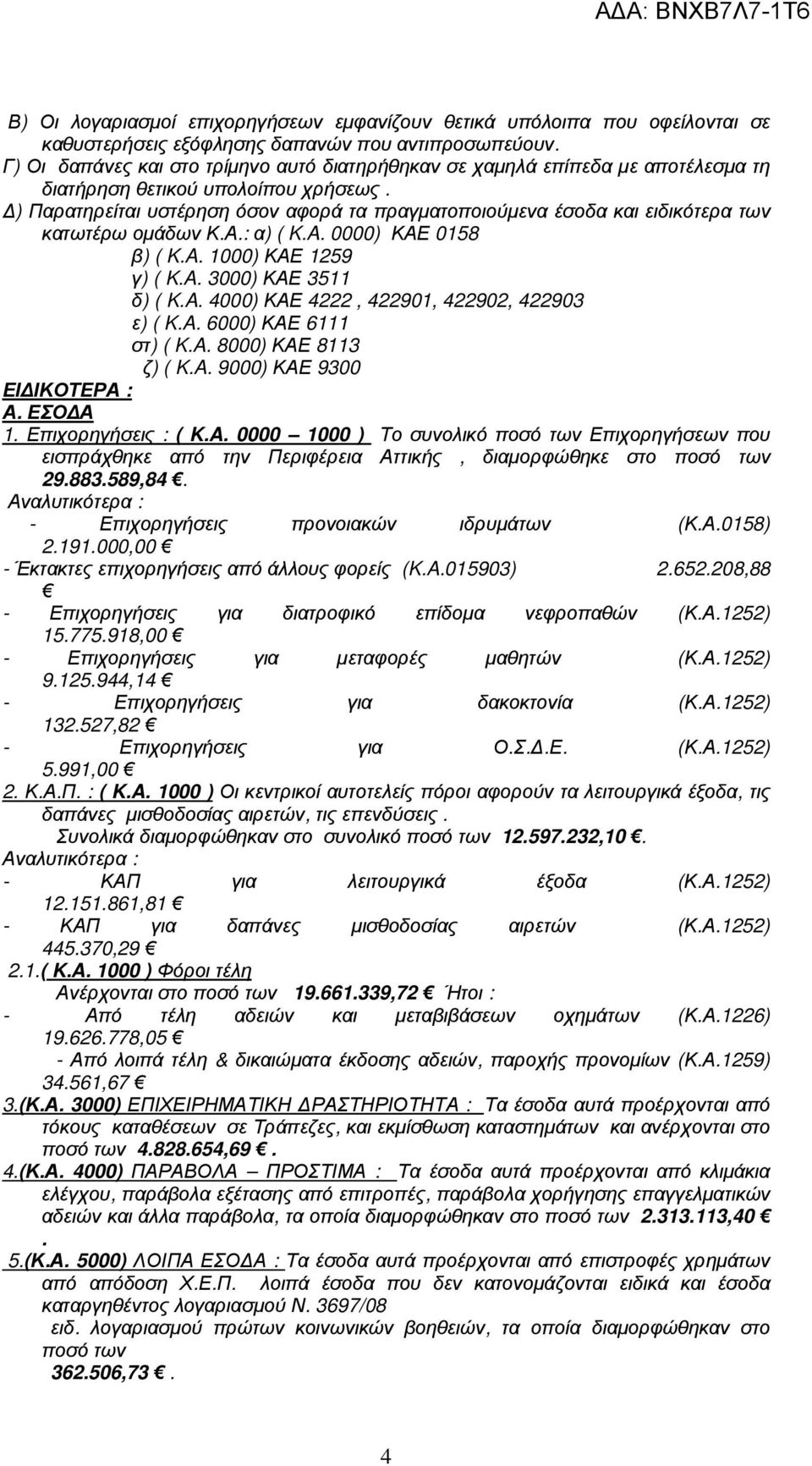 ) Παρατηρείται υστέρηση όσον αφορά τα πραγµατοποιούµενα έσοδα και ειδικότερα των κατωτέρω οµάδων.: α) ( K.A. 0000) ΚΑΕ 0158 β) ( K.A. 1000) ΚΑΕ 1259 γ) ( K.A. 3000) ΚΑΕ 3511 δ) ( K.A. 000) ΚΑΕ 222, 22901, 22902, 22903 ε) ( K.