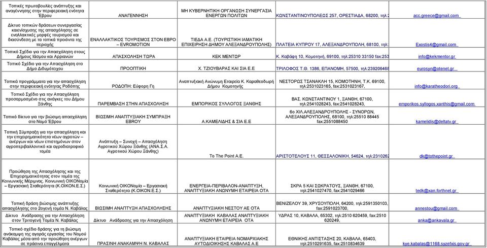 com fax:2552027626 Δίκτυο τοπικών δράσεων συνεργασίας καιενίσχυσης της απασχόλησης σε εναλλακτικές μορφές τουρισμού και διασύνδεση με τα τοπικά προιόντα της περιοχής Τοπικό Σχέδιο για την Απασχόληση