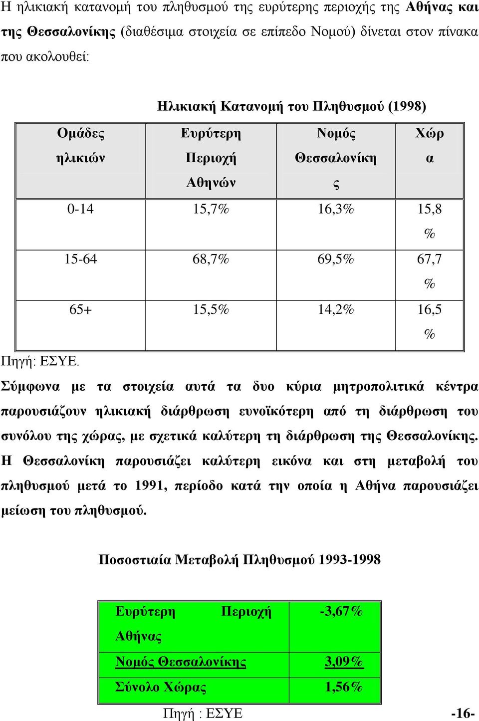 Σύμφωνα με τα στοιχεία αυτά τα δυο κύρια μητροπολιτικά κέντρα παρουσιάζουν ηλικιακή διάρθρωση ευνοϊκότερη από τη διάρθρωση του συνόλου της χώρας, με σχετικά καλύτερη τη διάρθρωση της Θεσσαλονίκης.