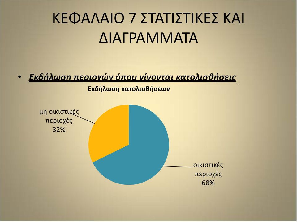 κατολισθήσεις Εκδήλωση κατολισθήσεων μη