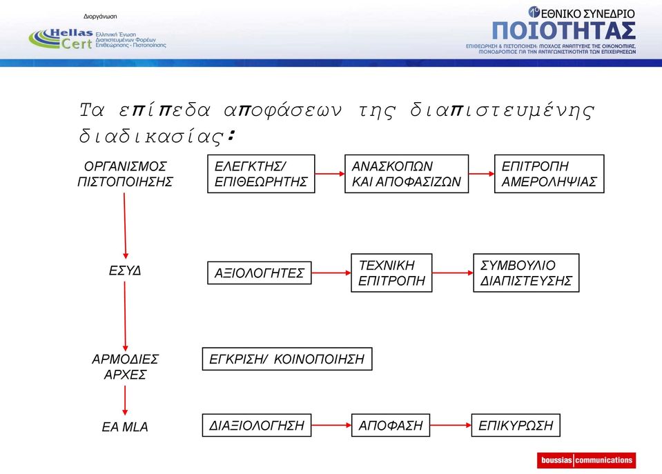 ΑΜΔΡΟΛΖΦΗΑ ΔΤΓ ΑΞΗΟΛΟΓΖΣΔ ΣΔΥΝΗΚΖ ΔΠΗΣΡΟΠΖ ΤΜΒΟΤΛΗΟ ΓΗΑΠΗΣΔΤΖ