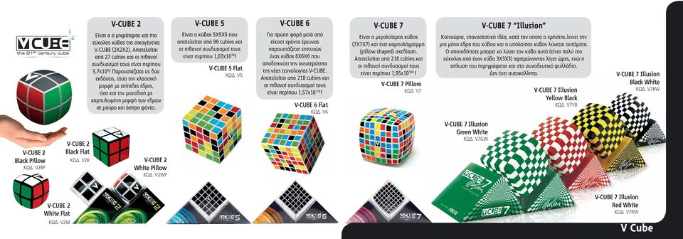 V-CUBE 5 Είναι ο κύβος 5Χ5Χ5 που αποτελείται από 99 cubies και οι πιθανοί συνδυασμοί τους είναι περίπου 1,83x10 74! V-CUBE 5 Flat ΚΩΔ.