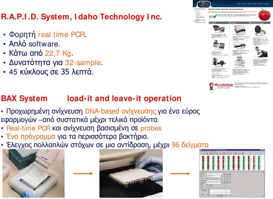 BAX System load-it and leave-it operation Προχωρημένη ανίχνευση DNA-based ανίχνευσης για ένα εύρος εφαρμογών