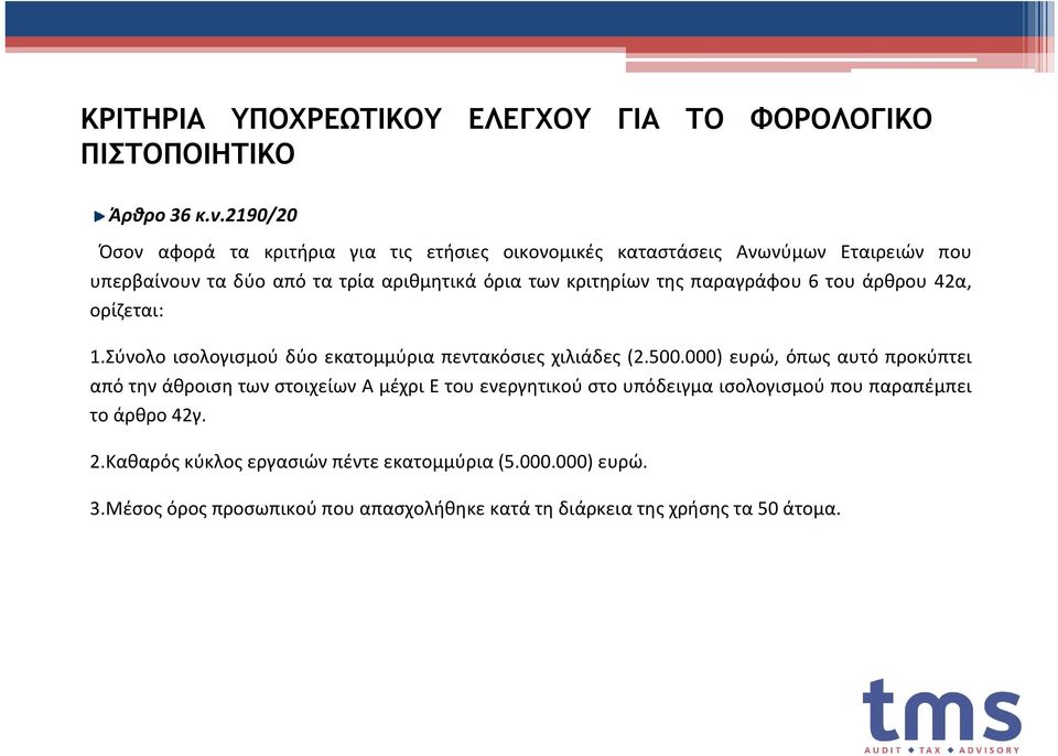 της παραγράφου 6 του άρθρου 42α, ορίζεται: 1.Σύνολο ισολογισμού δύο εκατομμύρια πεντακόσιες χιλιάδες (2.500.
