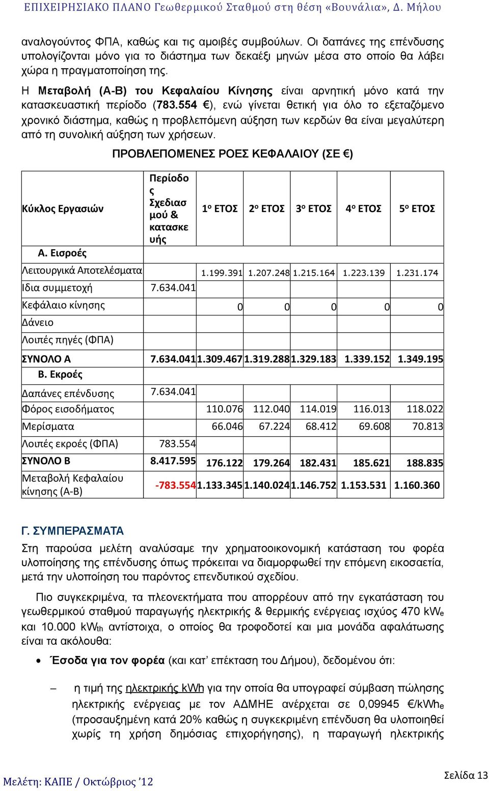 554 ), ενώ γίνεται θετική για όλο το εξεταζόµενο χρονικό διάστηµα, καθώς η προβλεπόµενη αύξηση των κερδών θα είναι µεγαλύτερη από τη συνολική αύξηση των χρήσεων.