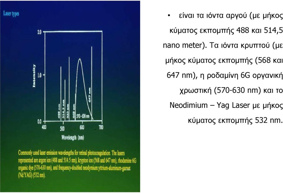 Τα ιόντα κρυπτού (µε µήκος κύµατος εκποµπής (568 και 647